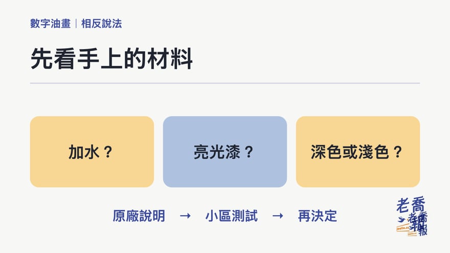 數字油畫遇到加水、亮光漆與深淺上色順序的相反說法時，依原廠說明、小區測試、再決定
