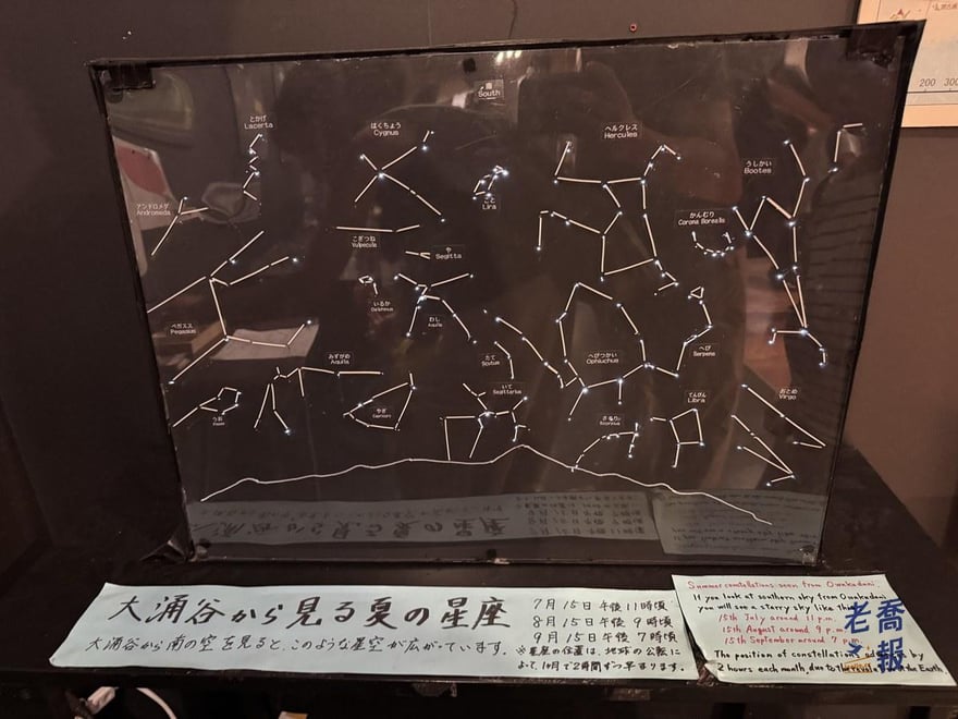 手作的「大涌谷から見る夏の星座」星座板，黑色底板上用燈泡標出夏季南方天空的星座與日英文名稱