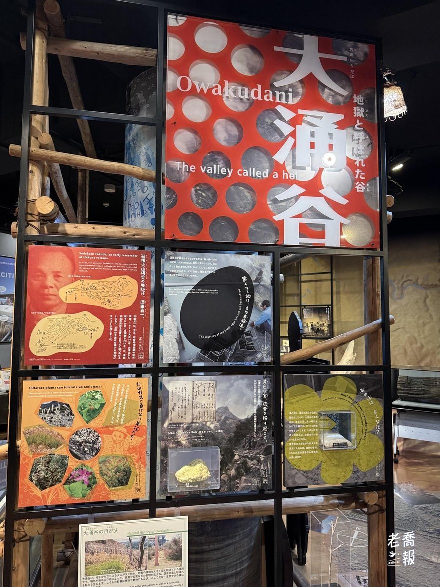 箱根地質館內「大涌谷 地獄と呼ばれた谷」主題展板，下方有黑蛋、火山植物與硫磺原石的說明卡