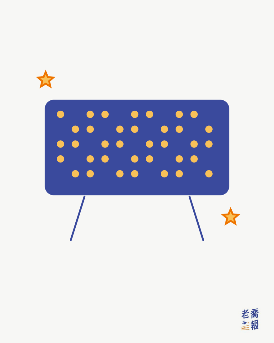 A schematic LED fan sign shows illuminated dots and two handles.