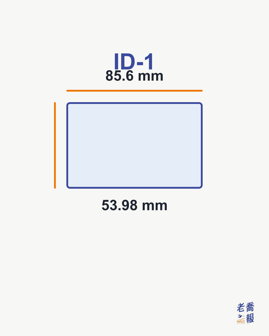 บัตรมาตรฐาน ID-1 มีขนาด 85.60 × 53.98 มิลลิเมตร