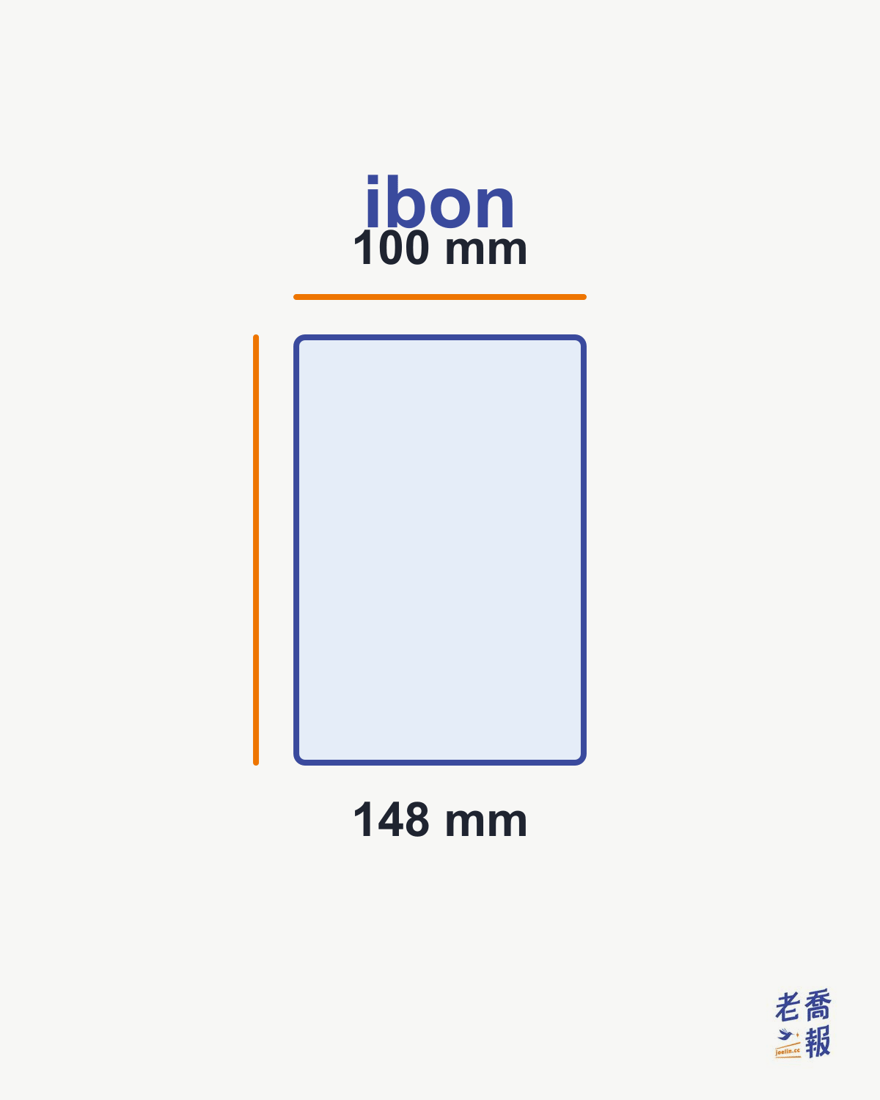 An ibon postcard is shown with the actual paper dimensions of 100 × 148 mm.