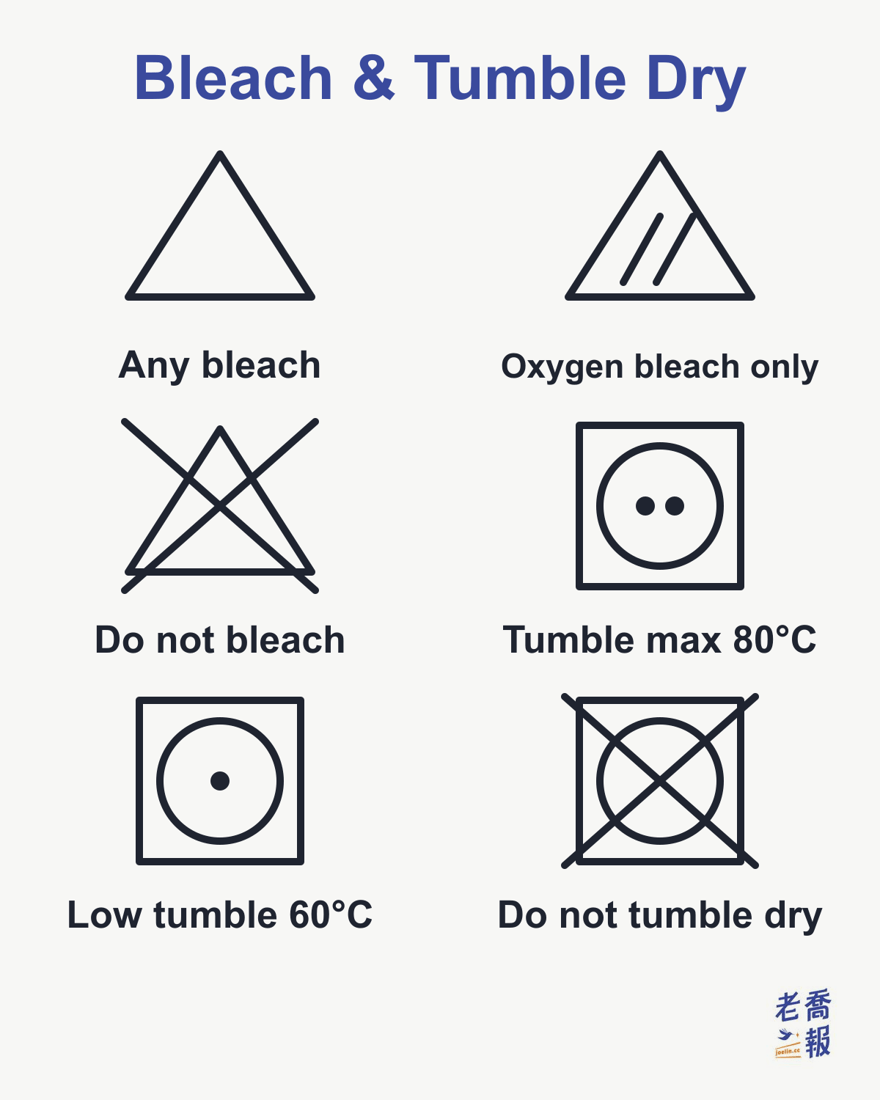 Bleaching and tumble-drying symbols: a plain triangle means any bleach may be used, a triangle with two diagonal lines means oxygen bleach only, a crossed-out triangle means do not bleach; a circle in a square means tumble drying, with two dots for a maximum exhaust temperature of 80°C, one dot for low temperature at 60°C, and a cross meaning do not tumble dry.