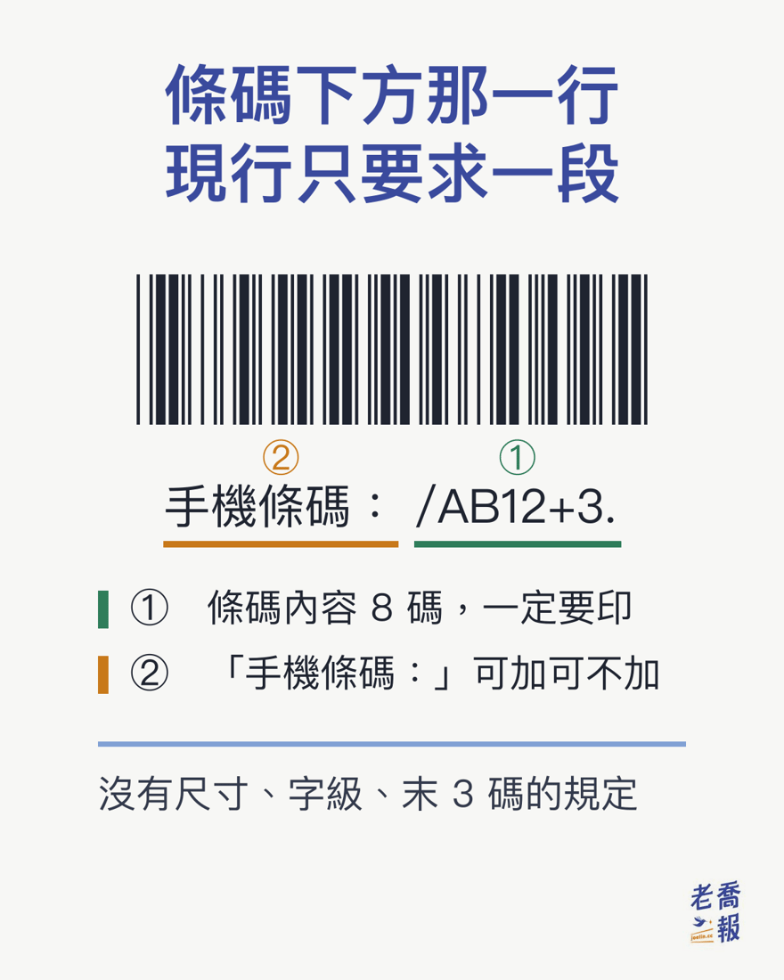 手機條碼下方那一行的現行規定圖解：條碼下方印「手機條碼：/AB12+3.」，其中條碼內容 8 碼一定要印，「手機條碼：」可加可不加，現行規定沒有尺寸、字級、手機號碼末 3 碼的要求。