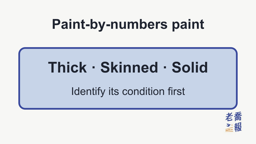 Dried Paint-by-Numbers Paint: What You Can Save and When to Replace It ...
