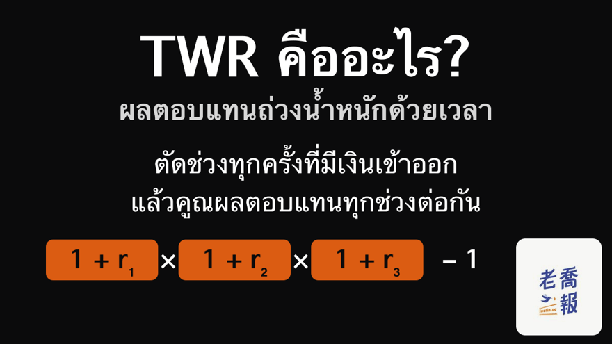 ภาพพื้นดำ หัวข้อ “TWR คืออะไร?” หัวข้อรอง “ผลตอบแทนถ่วงน้ำหนักด้วยเวลา” อธิบายว่าตัดช่วงทุกครั้งที่มีเงินเข้าออก แล้วคูณผลตอบแทนทุกช่วงต่อกัน ด้านล่างเป็นสูตร (1 + r₁) × (1 + r₂) × (1 + r₃) − 1