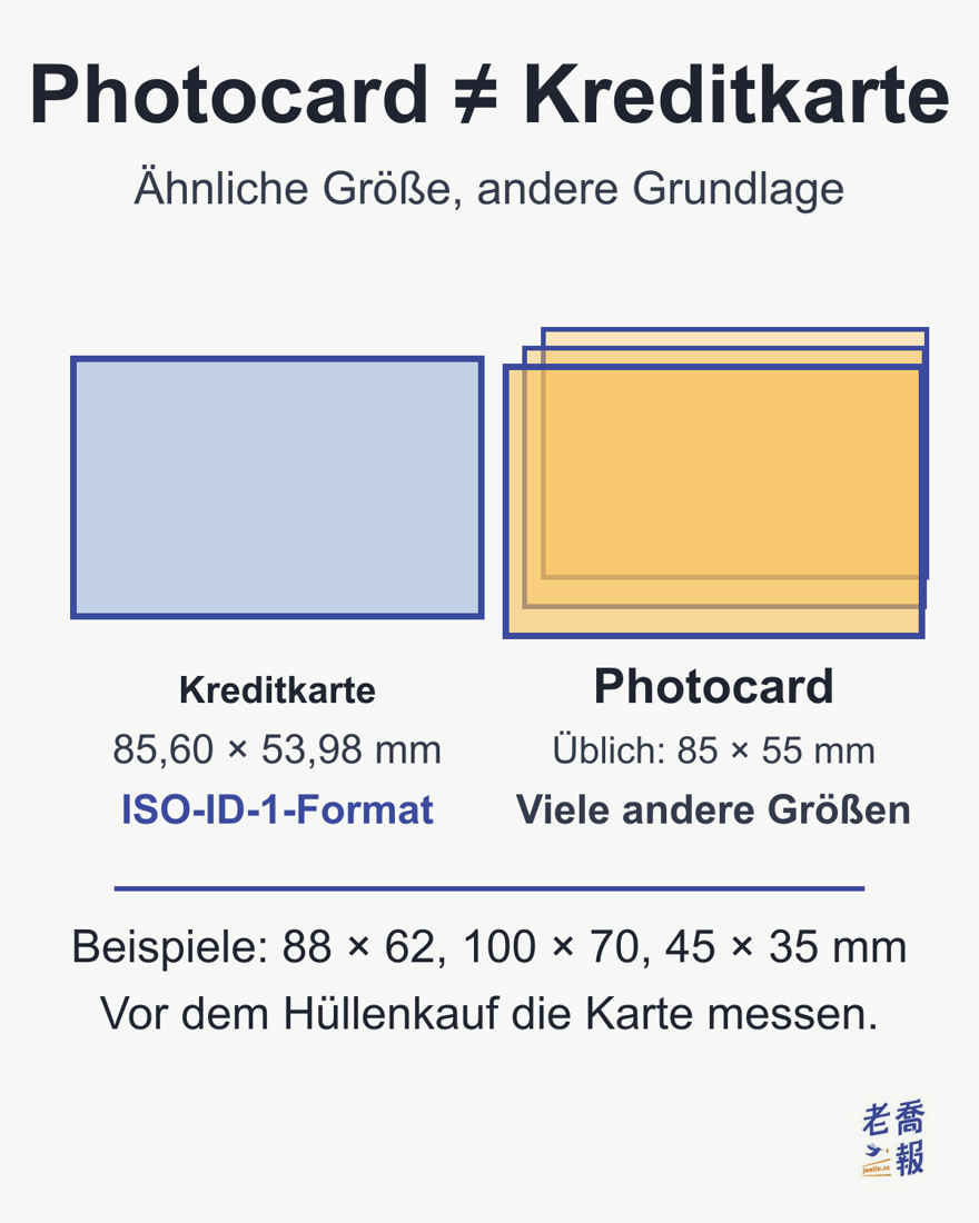 Photocard und Kreditkarte im Vergleich: 85 × 55 mm sind eine Branchenkonvention mit Ausnahmen. Kreditkarten im ISO-ID-1-Format messen 85,60 × 53,98 mm. Beispiele anderer Photocard-Größen sind 88 × 62, 100 × 70 und 45 × 35 mm.