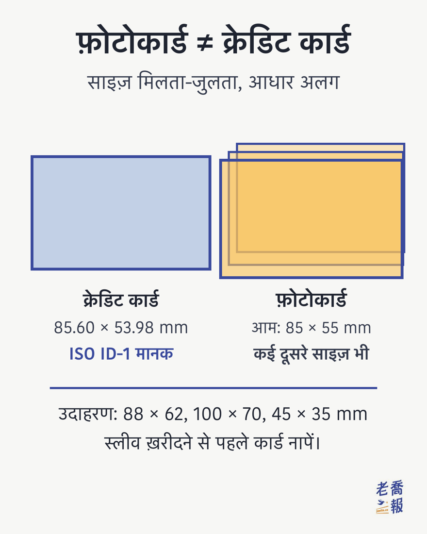 फ़ोटोकार्ड और क्रेडिट कार्ड की तुलना: फ़ोटोकार्ड का 85 × 55 mm सिर्फ़ इंडस्ट्री का चलन है और अपवाद आम हैं, जबकि क्रेडिट कार्ड ISO ID-1 मानक के तहत 85.60 × 53.98 mm का होता है। फ़ोटोकार्ड के दूसरे साइज़ों के उदाहरण 88 × 62, 100 × 70 और 45 × 35 mm हैं।