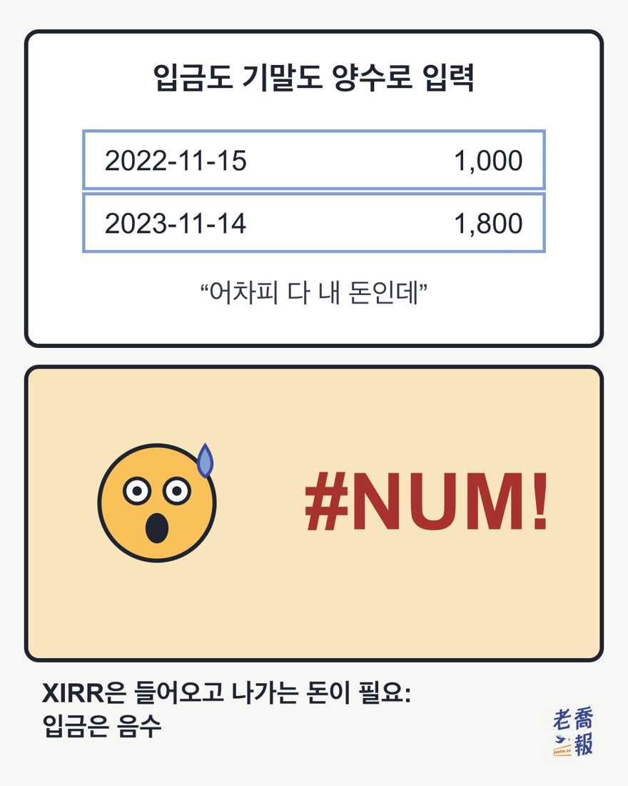 두 칸 밈 그림: 위 칸에는 ‘입금도 기말도 양수로 입력’이라는 제목 아래 입금 1,000과 기말 1,800을 모두 양수로 입력하면서 “어차피 다 내 돈인데”라고 말하는 장면, 아래 칸에는 동그란 얼굴의 캐릭터가 빨간 #NUM!을 보고 놀라 식은땀을 흘리는 장면이 있고, 맨 아래에 ‘XIRR은 들어오고 나가는 돈이 필요: 입금은 음수’라고 적혀 있습니다.