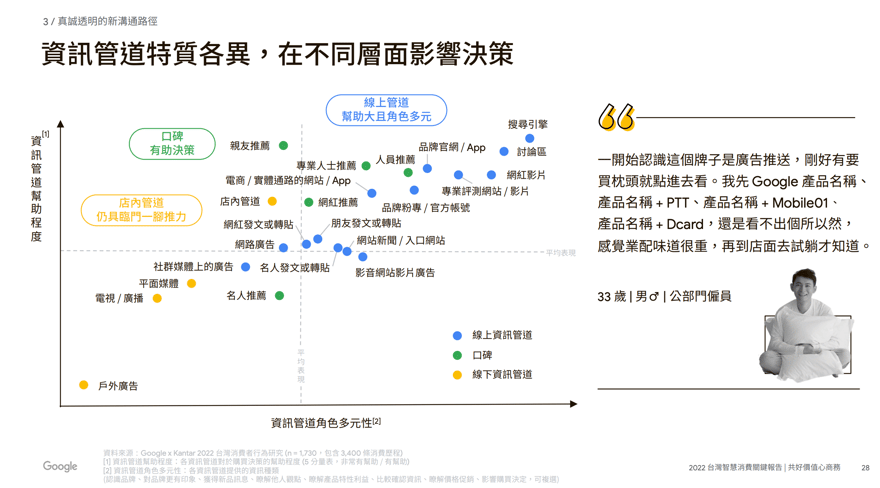 截圖 2022-07-23 下午4.40.41