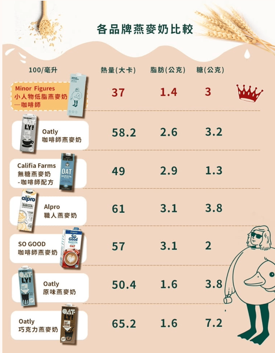 截圖 2022-07-17 下午4.20.47