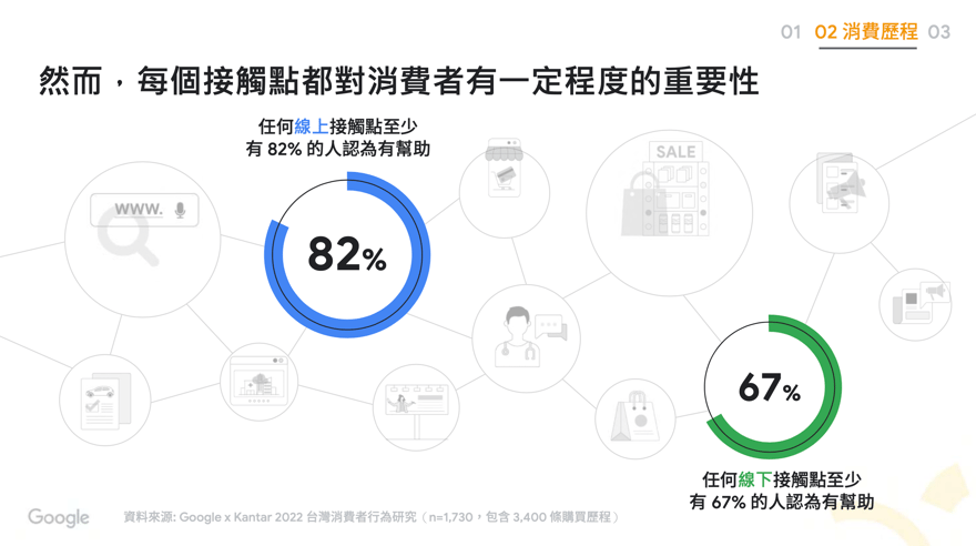 截圖 2022-07-23 下午10.26.08