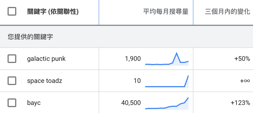 截圖 2022-02-16 下午5.31.03