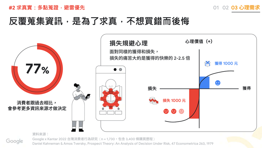 截圖 2022-07-23 下午10.24.58