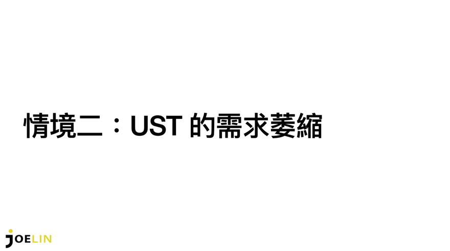 截圖 2022-01-29 01.19.15