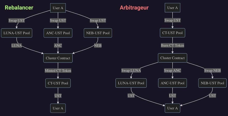 Artboard-1