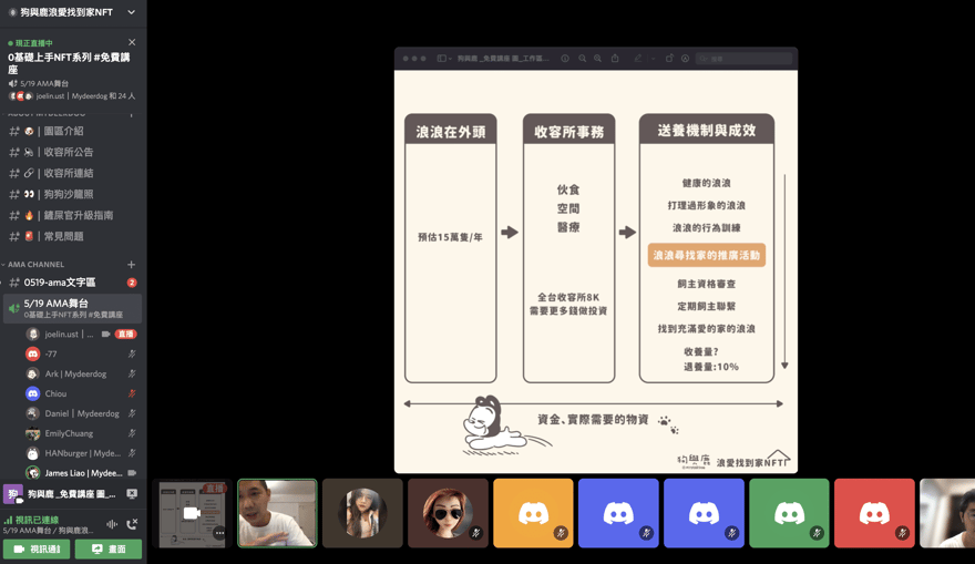 截圖 2022-05-19 下午9.08.50