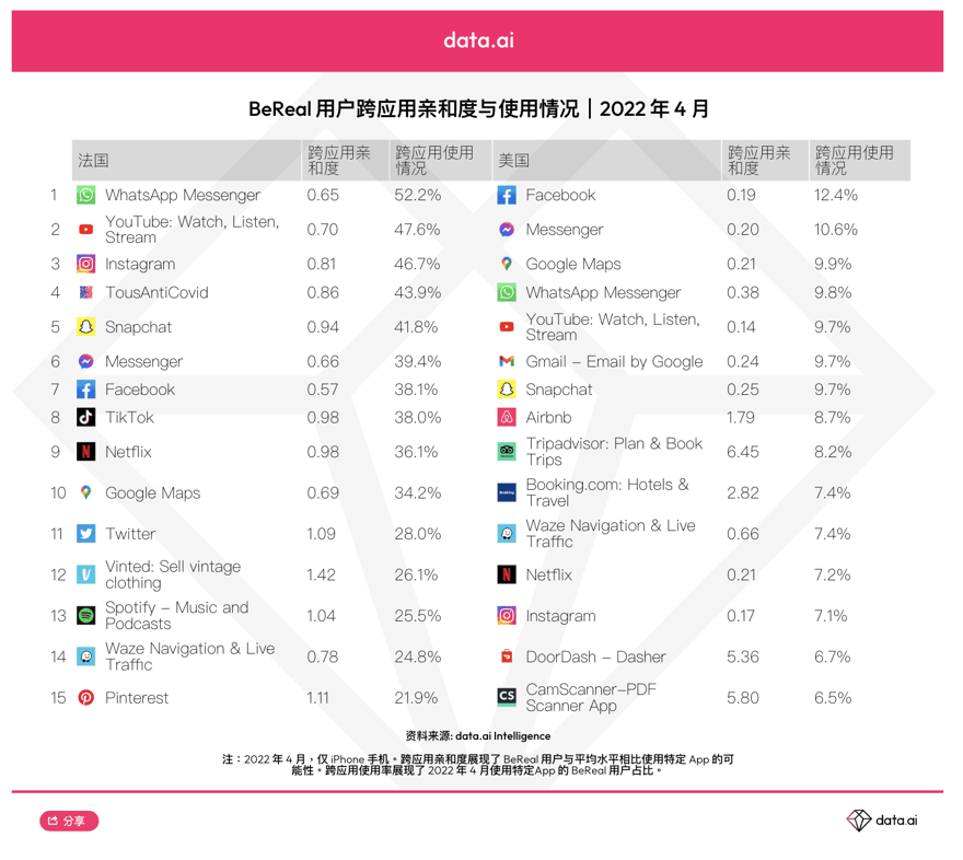 截圖 2022-10-09 上午11.53.05