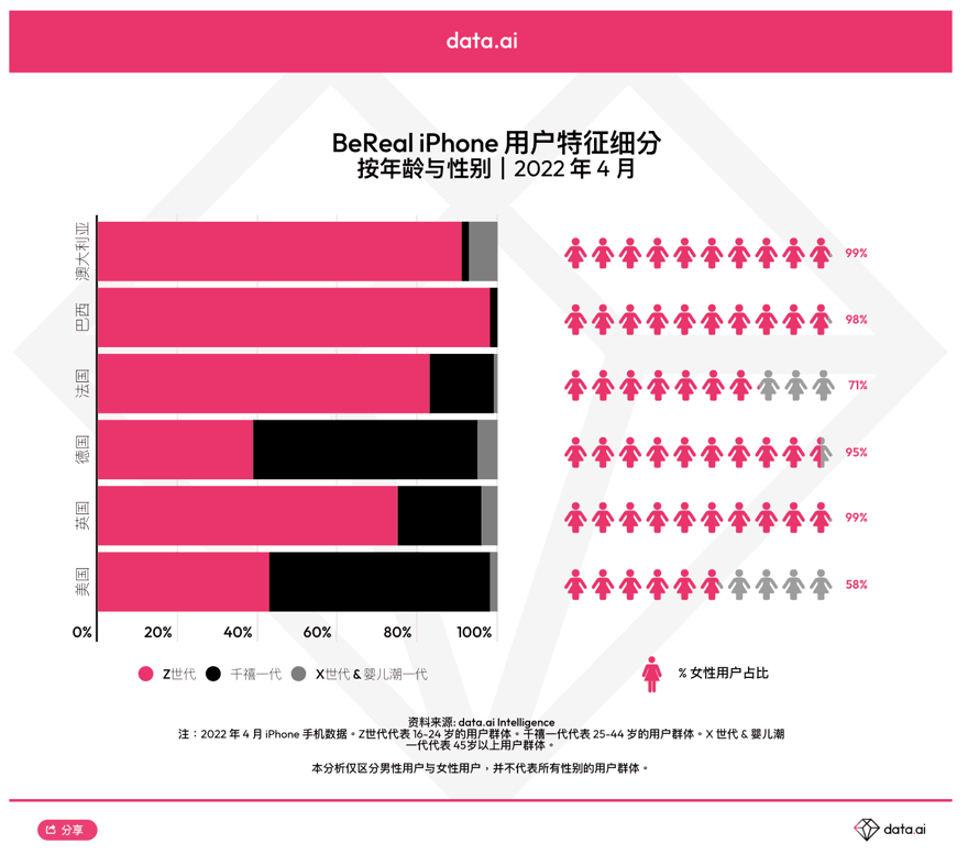 截圖 2022-10-09 上午11.53.19