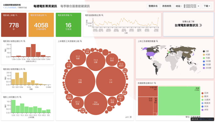 截圖 2023-04-30 上午10.55.01