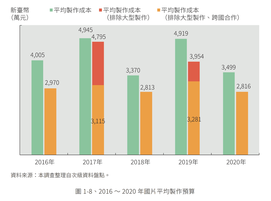 截圖 2023-04-30 下午5.08.06
