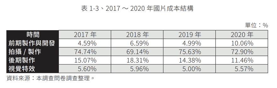 截圖 2023-04-30 下午5.10.44