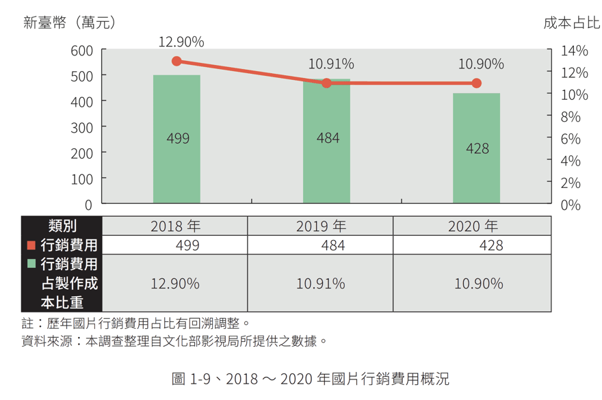 截圖 2023-04-30 下午5.11.19