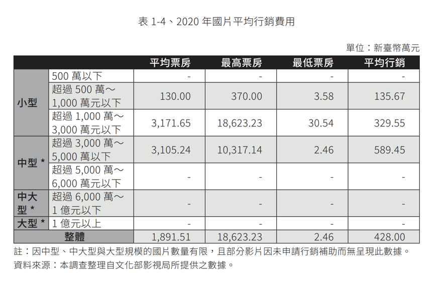 截圖 2023-04-30 下午5.11.36