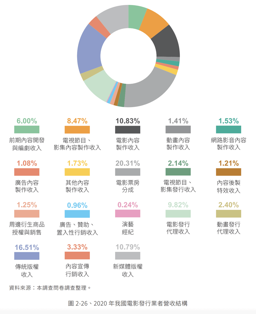 截圖 2023-04-30 下午5.15.43