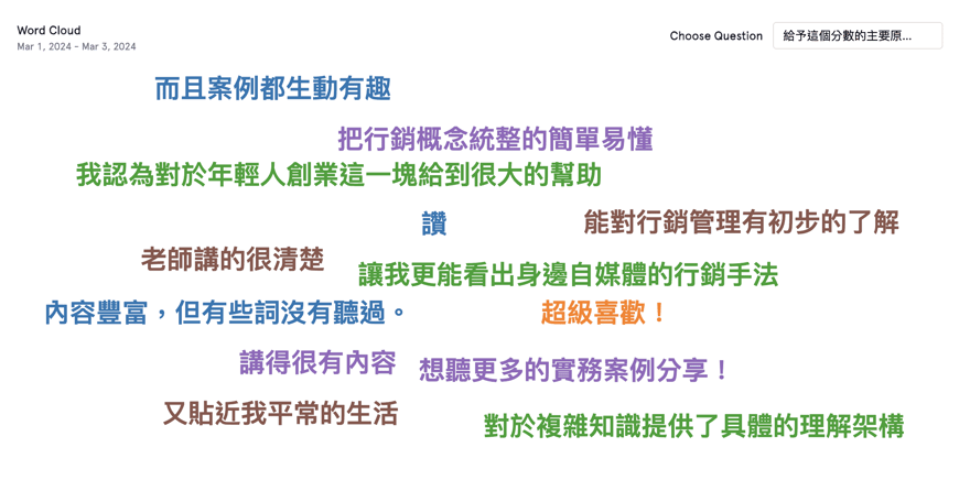 學生回饋文字雲截圖，期間 2024 年 3 月 1 日至 3 日，有「案例都生動有趣」「老師講的很清楚」「超級喜歡」「想聽更多的實務案例分享」等留言