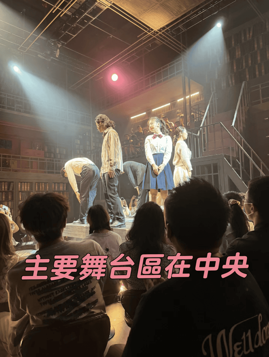 劇場舞台上演員們在木平台邊鞠躬謝幕，觀眾坐在周圍，圖上字幕寫主要舞台區在中央